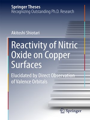 cover image of Reactivity of Nitric Oxide on Copper Surfaces